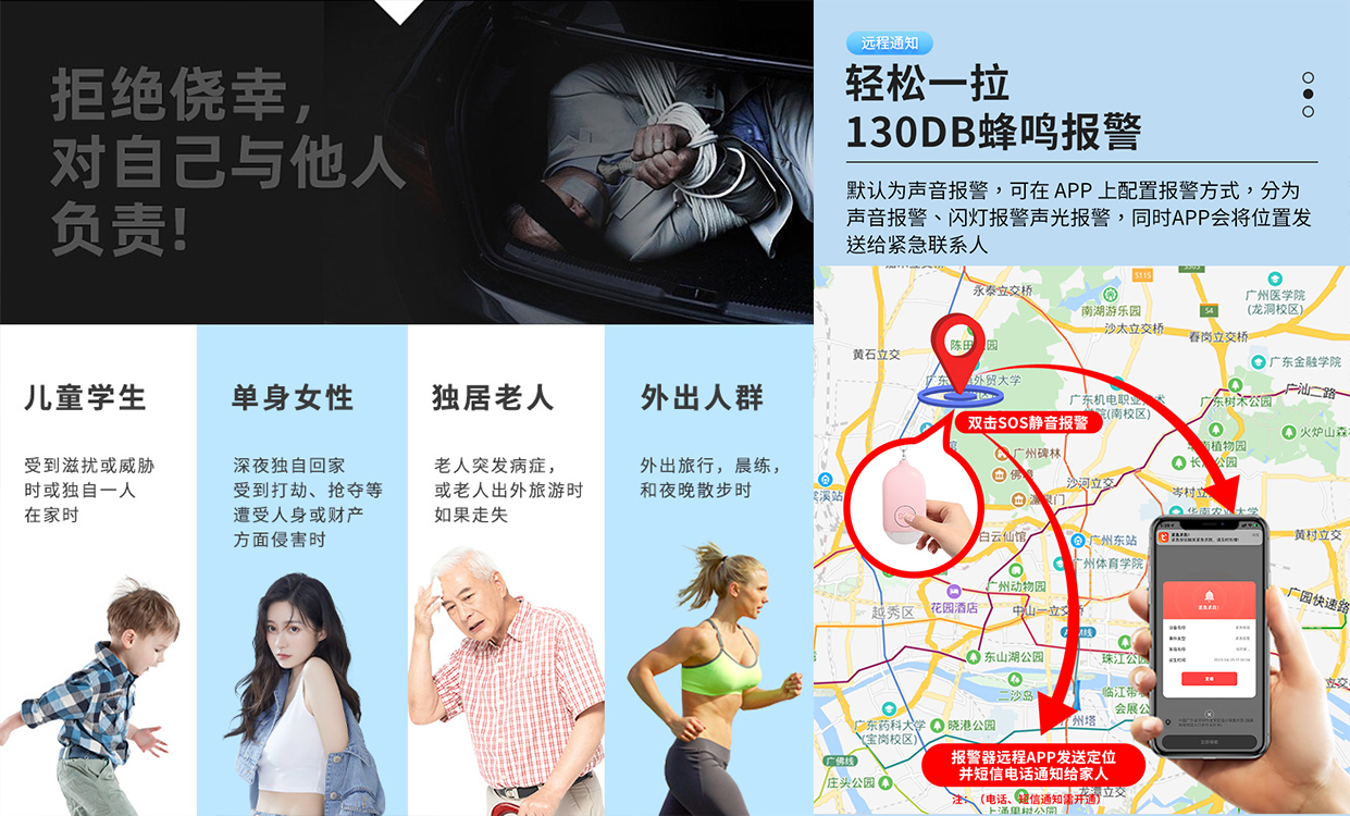 ÄÄÖÖÈËÉíÇå¾²±¨¾¯Æ÷×îºÃ? ÄÄÖÖÈËÉíÇå¾²±¨¾¯Æ÷×îºÃ?