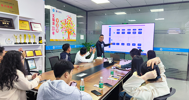 ÄÚÍâóÏúÊÛ²¿·Ö¹²´´µçÉ̿ͻ§Âß¼·ÖÏí»á ÄÚÍâóÏúÊÛ²¿·Ö¹²´´µçÉ̿ͻ§Âß¼·ÖÏí»á