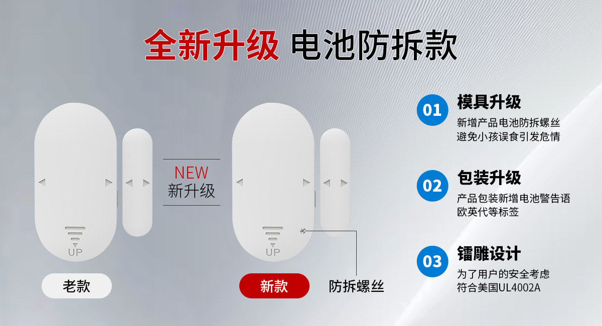 J9Źӣк UL4200 ֤׼Ʒش徲ʹ